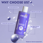 Clensta Rosemary Hair Fall Control Conditioner | Grocsy