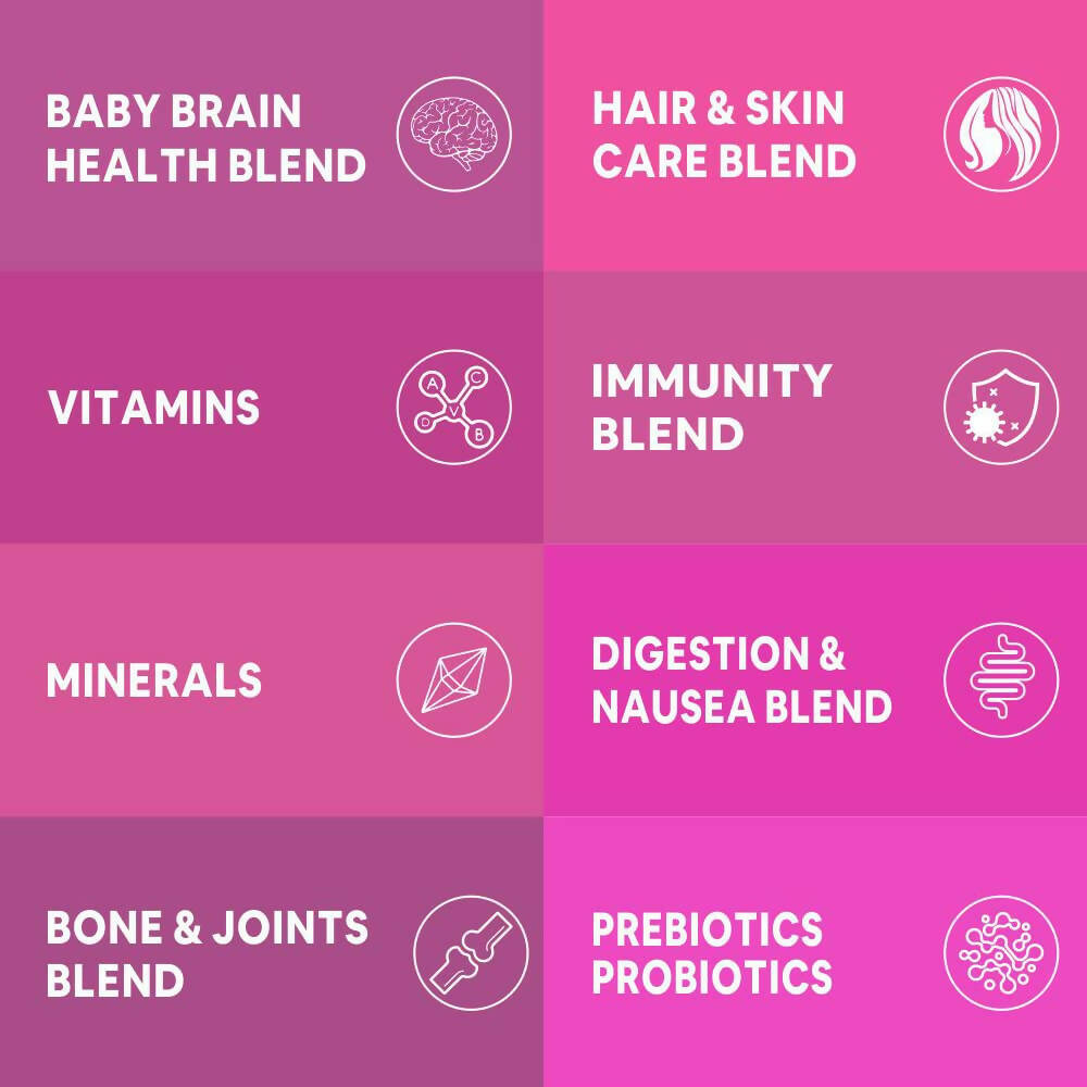 Carbamide Forte Veg Prenatal Multivitamin Tablets with DHA for Women | Grocsy