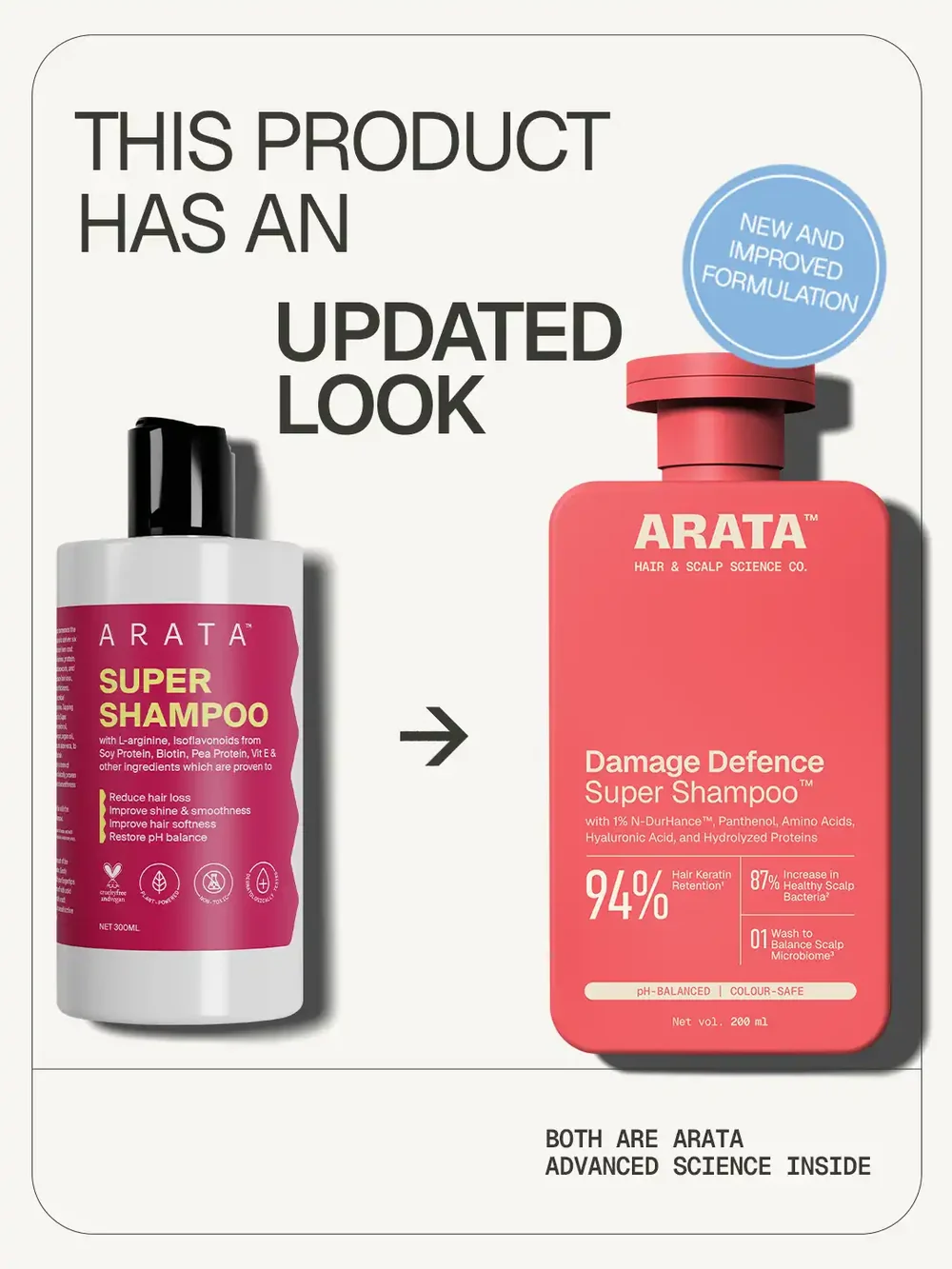 Arata Super Shampoo Regenerating | Grocsy