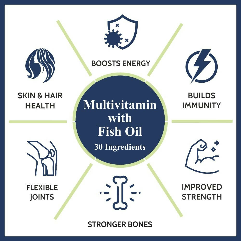 Carbamide Forte Multivitamin with Fish Oil Capsules | Grocsy