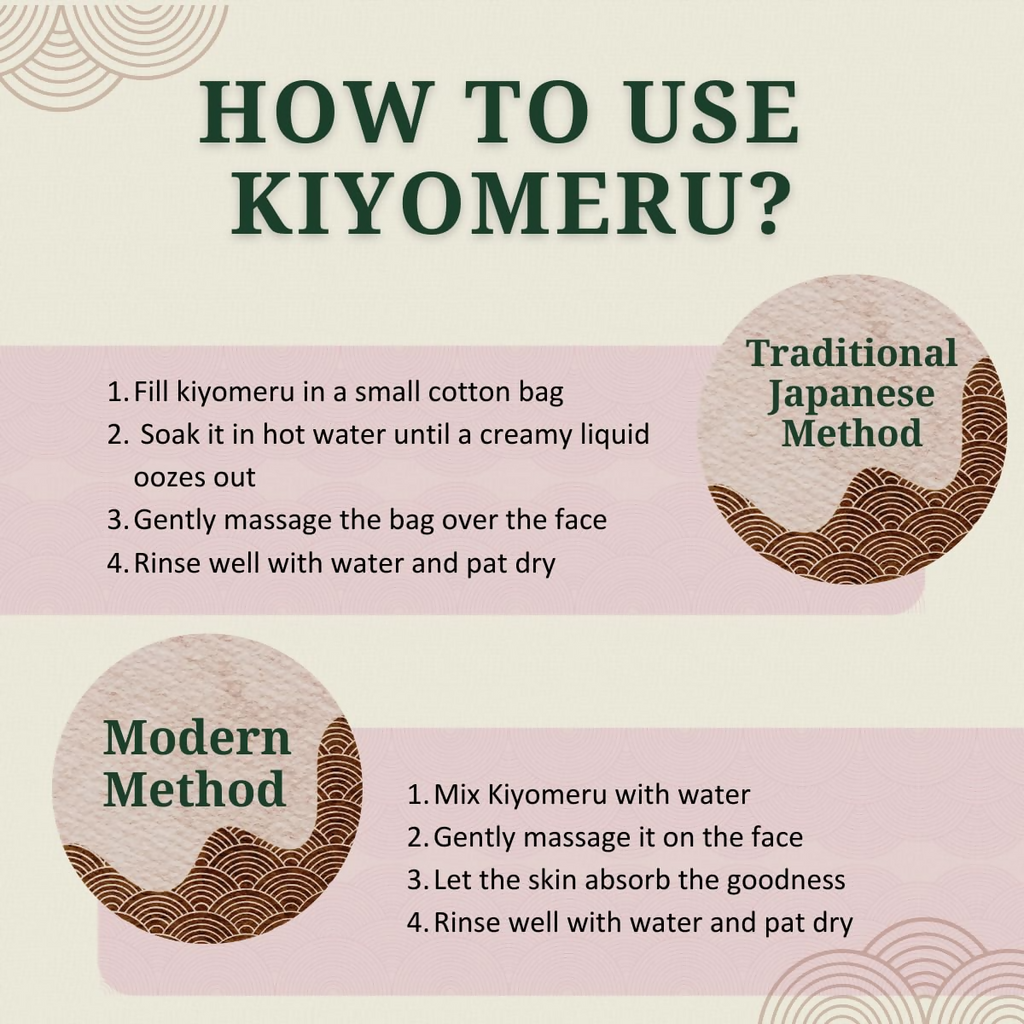 Svarasya Kiyomeru Natural Face Wash | Grocsy
