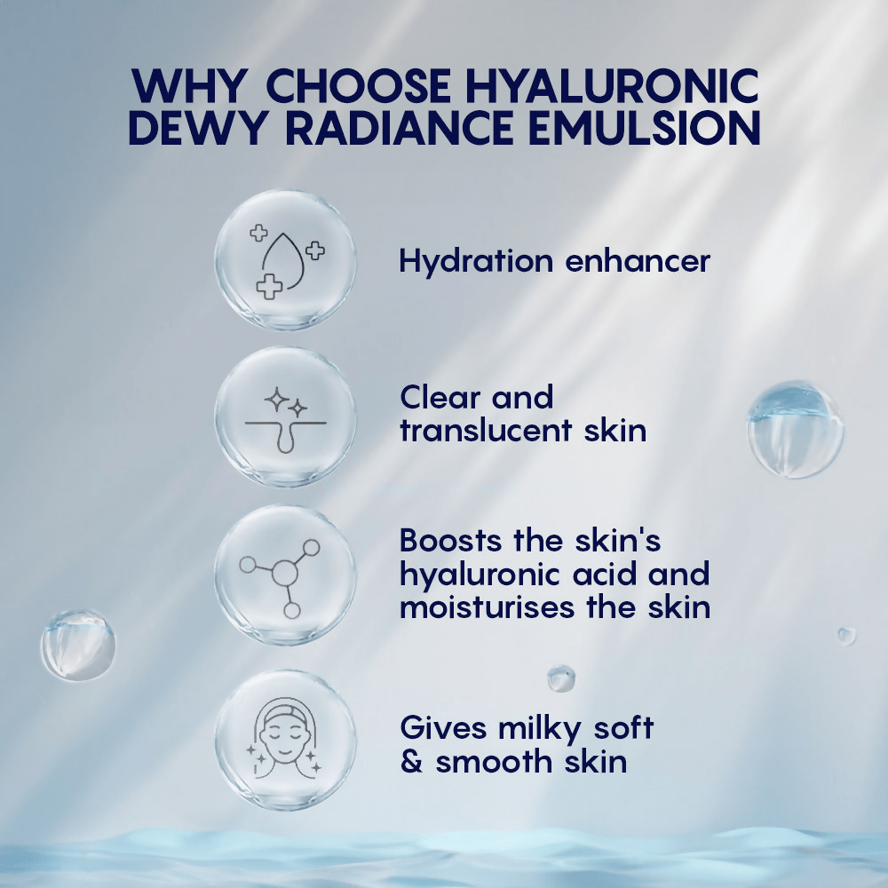 AHC Hyaluronic Dewy Radiance Emulsion Lightweight Moisturizer - Korean skincare | Grocsy
