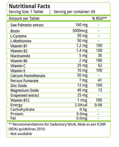 Nature's Velvet Saw Palmetto Tablets | Grocsy