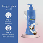 VI-JOHN Saffron Natural Fairness Body Lotion Coconut Milk Deep Hydration & Radiant Glow For All Skin Types | Grocsy