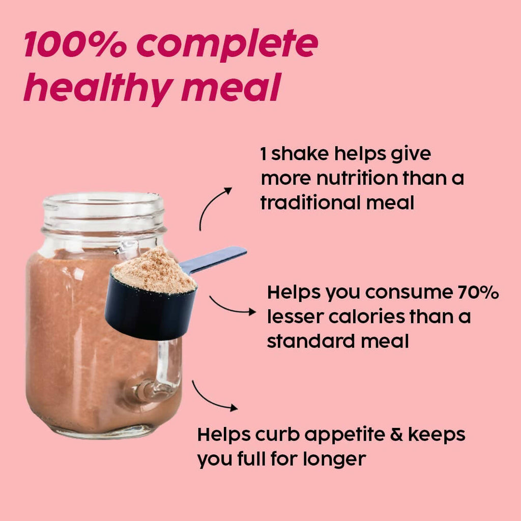 PLIX The Plant Fix Fit & Slim Smoothie Plant Protein Shake Powder - Strawberry | Grocsy