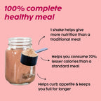 PLIX The Plant Fix Fit & Slim Smoothie Plant Protein Shake Powder - Strawberry | Grocsy