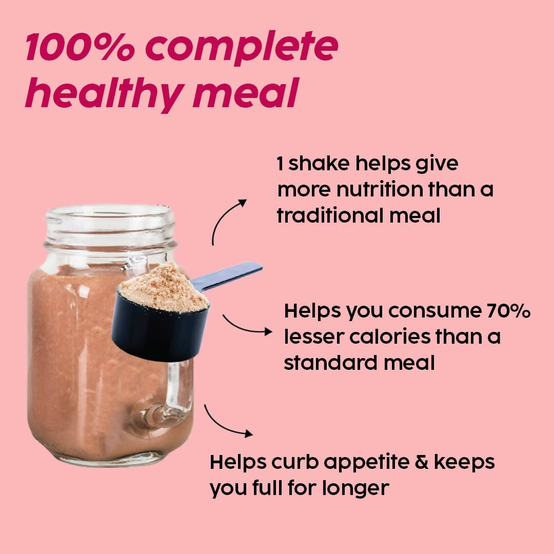 PLIX The Plant Fix Fit & Slim Smoothie Plant Protein Shake Powder - Strawberry | Grocsy