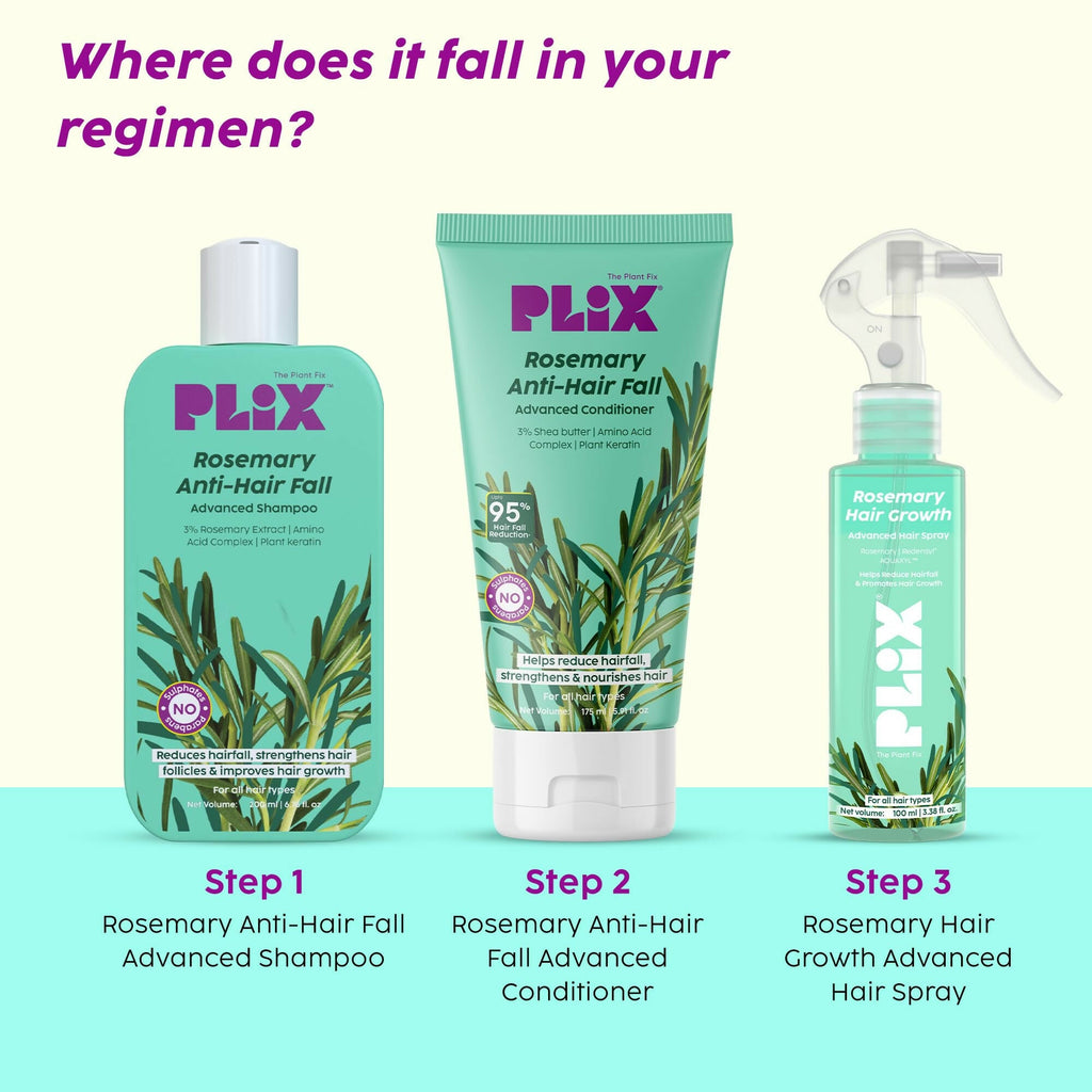 PLIX The Plant Fix Rosemary Hair Growth Advanced Hair Spray For Fuller, Thicker Hair | Grocsy
