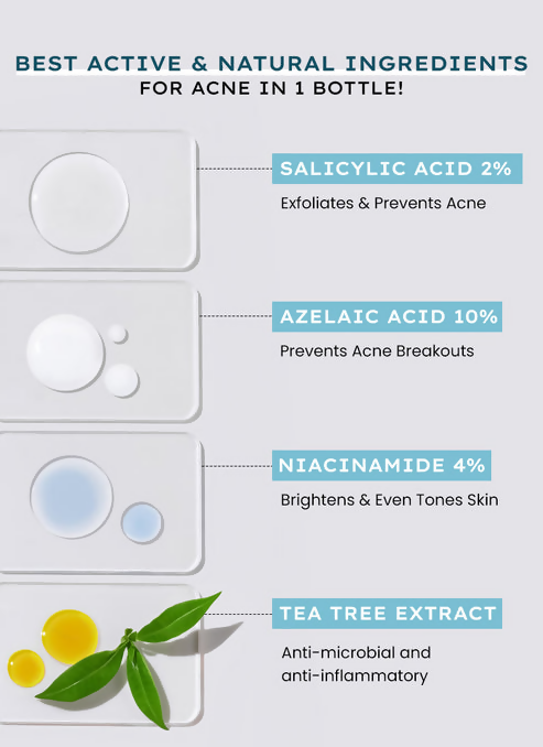Hyphen By Kriti Sanon Acne Defence Daily Serum With 2% Salicylic Acid Treats Active Acne Prevents Breakouts | Grocsy