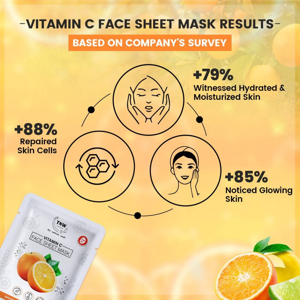 The Natural Wash Vitamin C Face Sheet Mask | Grocsy