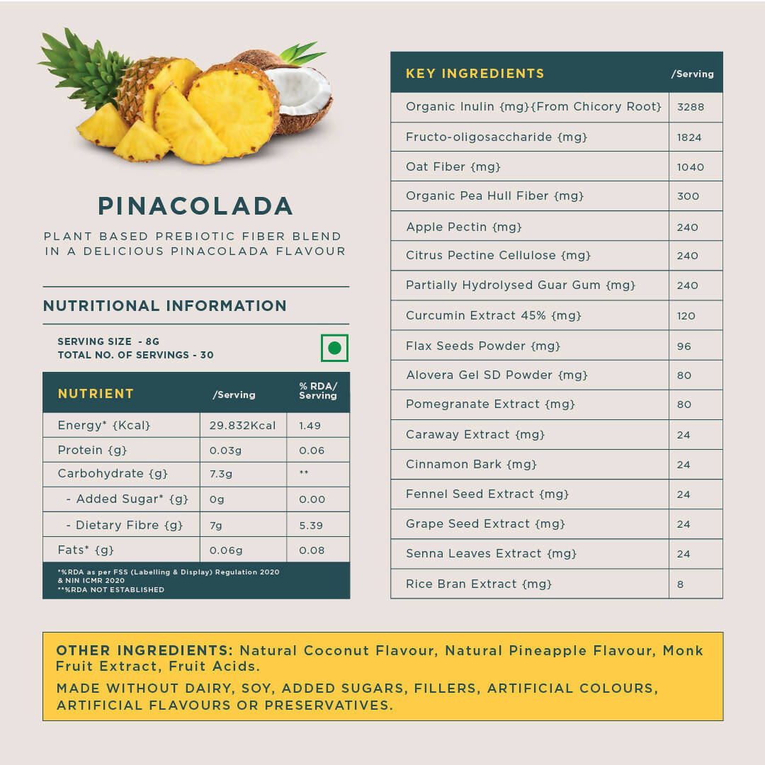 Wellbeing Nutrition Daily Fiber Powder-Pina Colada Flavor | Grocsy