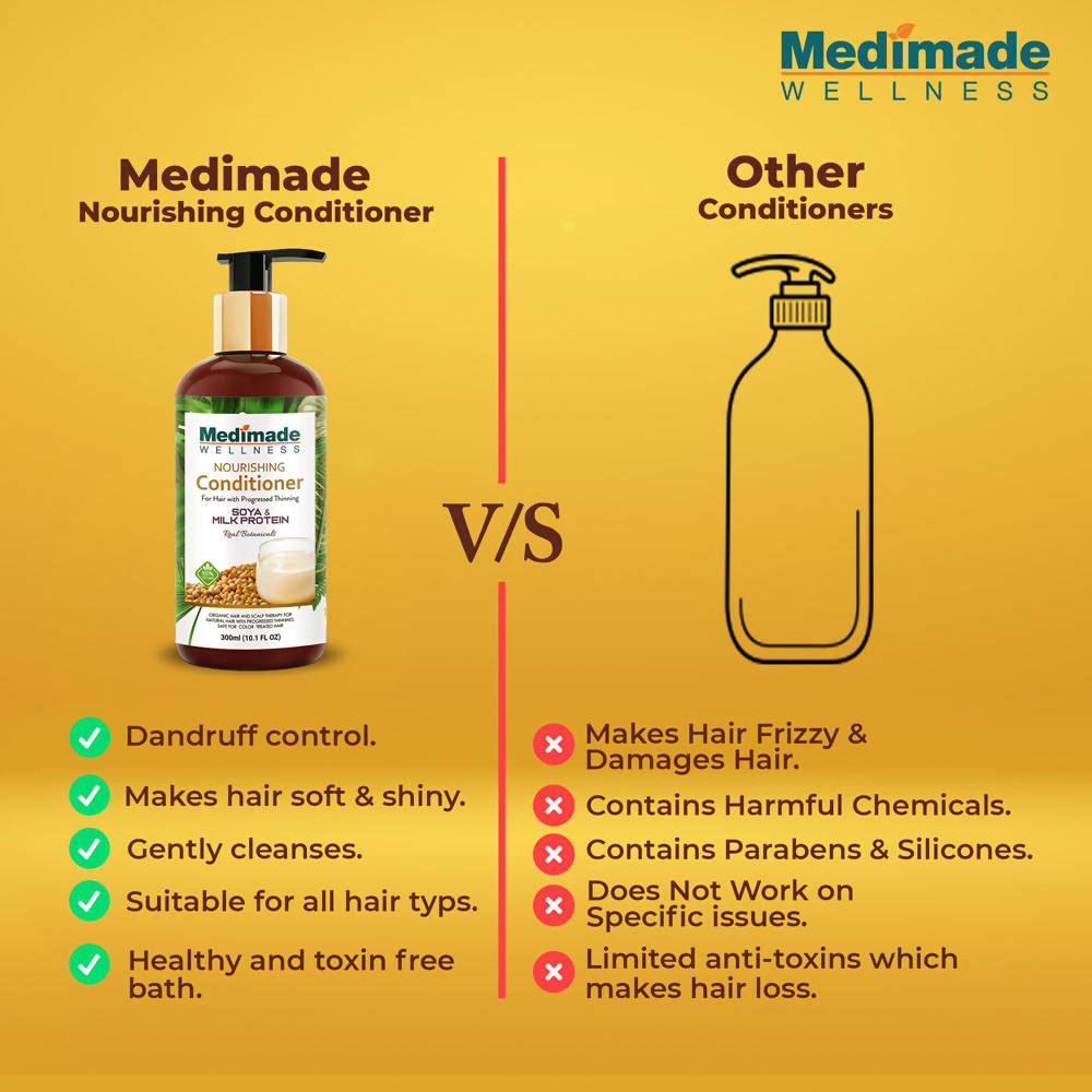Medimade Wellness Nourishing Conditioner With Soya & Milk Protein | Grocsy