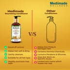Medimade Wellness Nourishing Conditioner With Soya & Milk Protein | Grocsy