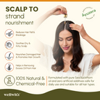 Wellwith Sea Buckthorn Nourishing Oil | Grocsy