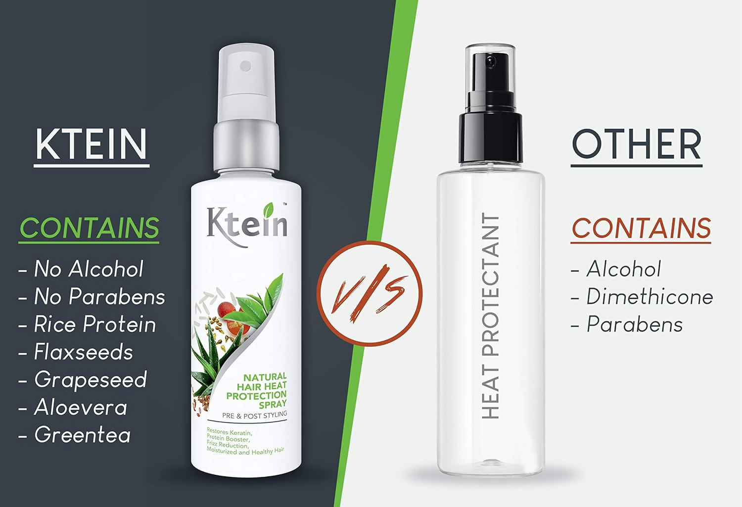 Ktein Natural Hair Heat Protection Spray | Grocsy