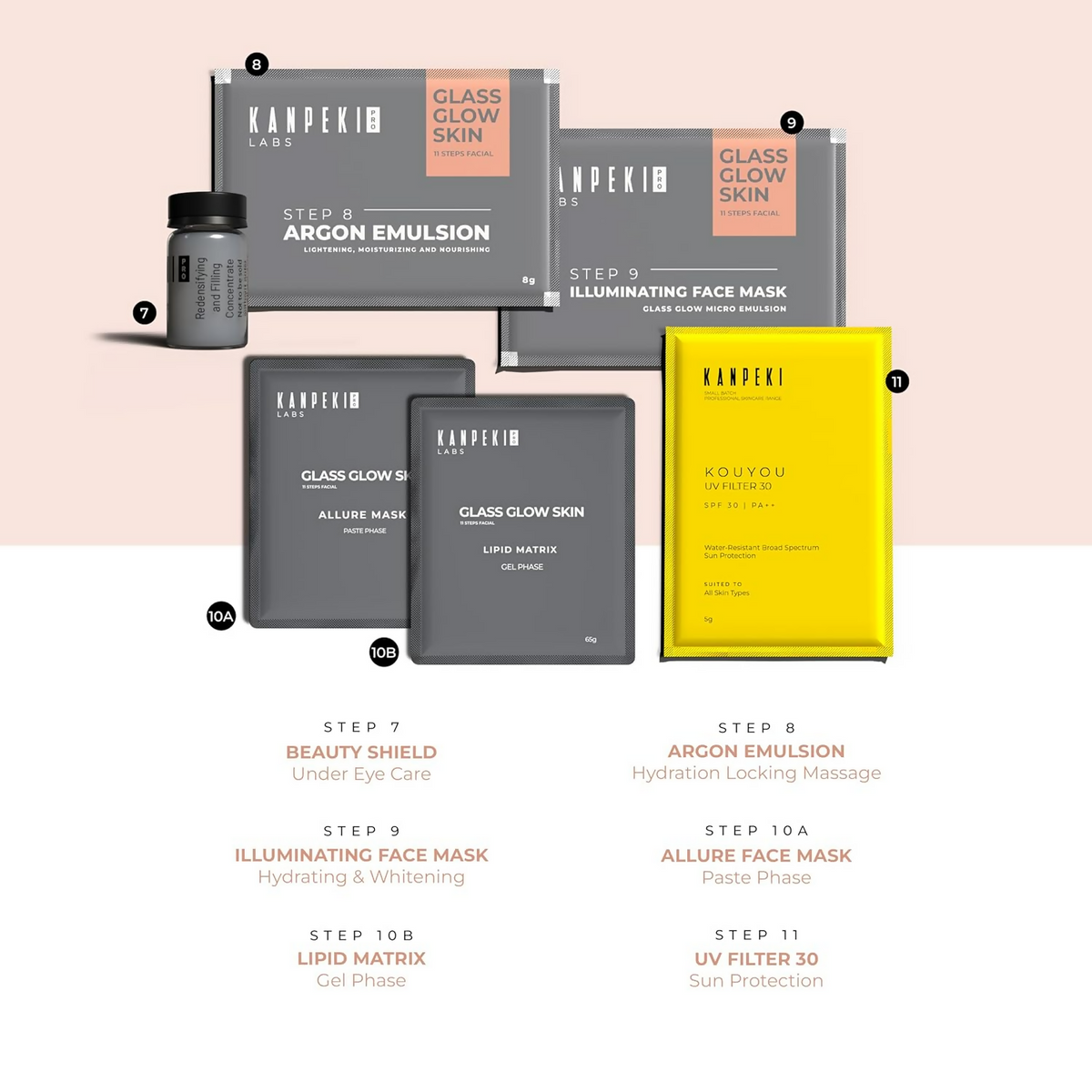 Kanpeki Glass Glow Skin Korean Skincare Rituals Facial Kit | Grocsy