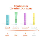 Foxtale ABC of Acne Control Trio Skin Care Kit: Acne Spot Correct Gel + Cleanser Face Wash + Ceramide Moisturizer | Grocsy