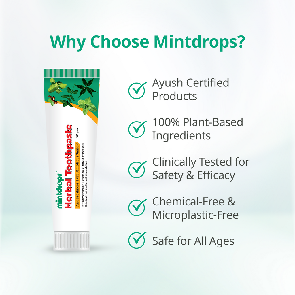 Mintdrops Herbal Toothpaste | Grocsy