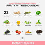 MyFitFuel Women Advance Daily Essential Multivitamin Capsules | Grocsy