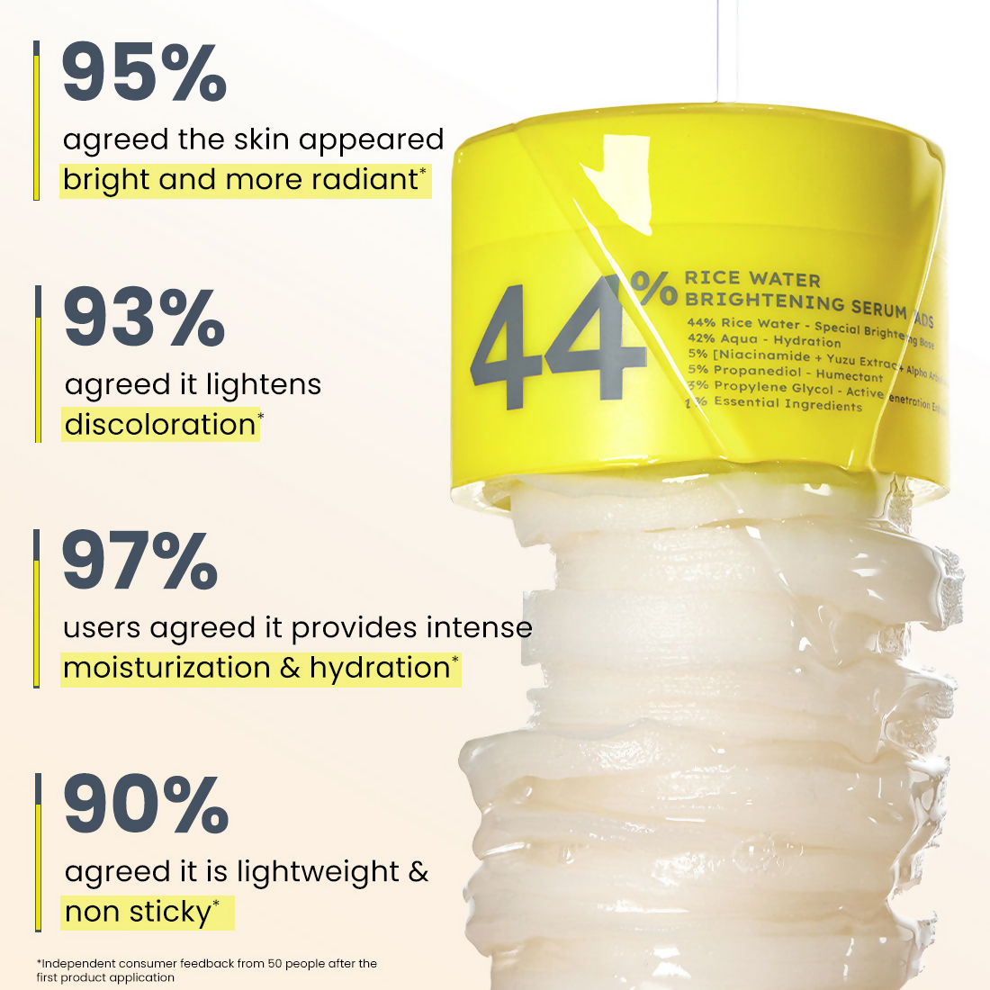 Hyphen By Kriti Sanon 44% Rice Water Brightening Serum Pads (50pcs) | Grocsy