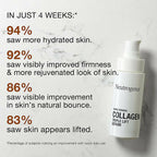 Neutrogena Rapid Firming Collagen Triple Lift Face Serum | Grocsy