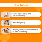 The Derma Co 1% Hyaluronic Quick-Absorbing Sunscreen Spray with Hyaluronic Acid & Vitamin E | Grocsy
