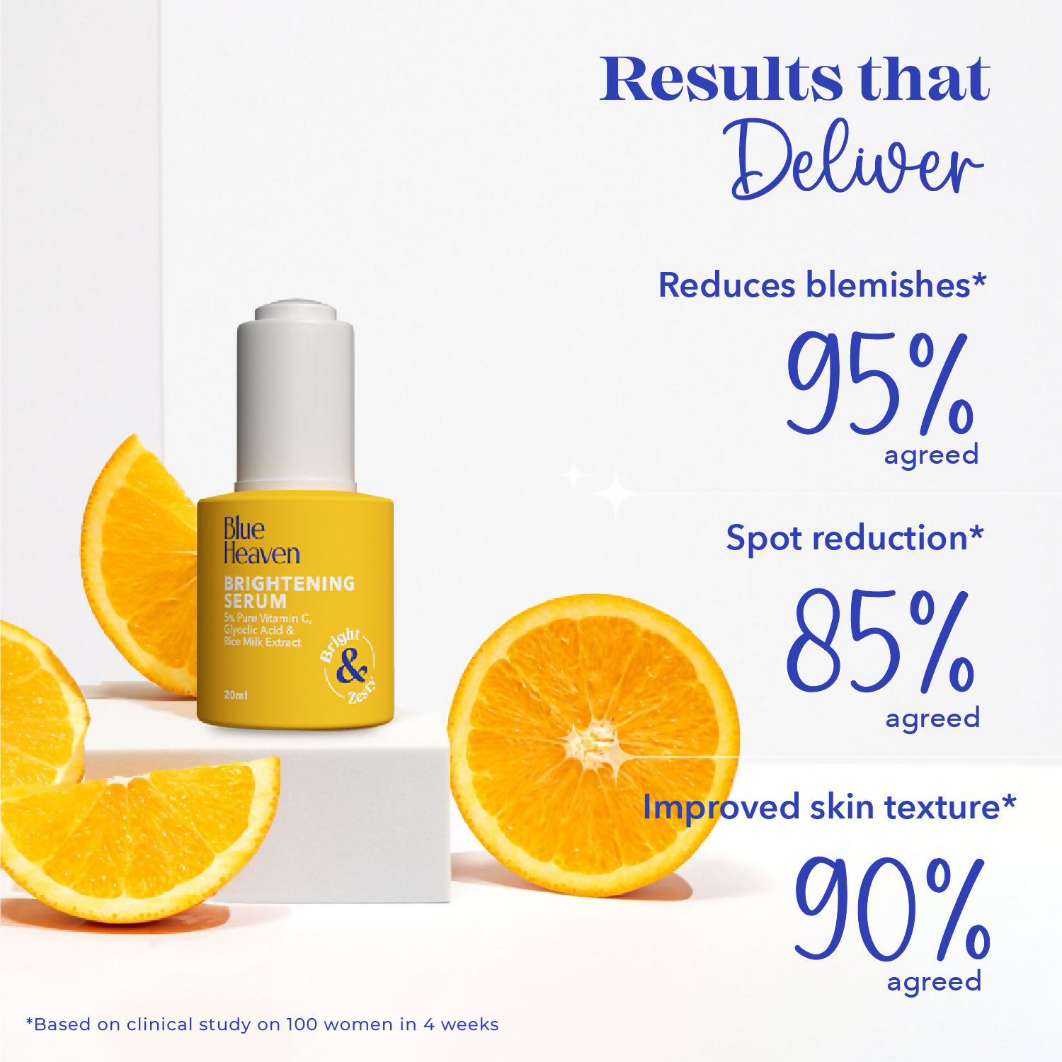 Blue Heaven Brightening 5% Vitamin C Face Serum For Brightening & Glowing Skin | Grocsy