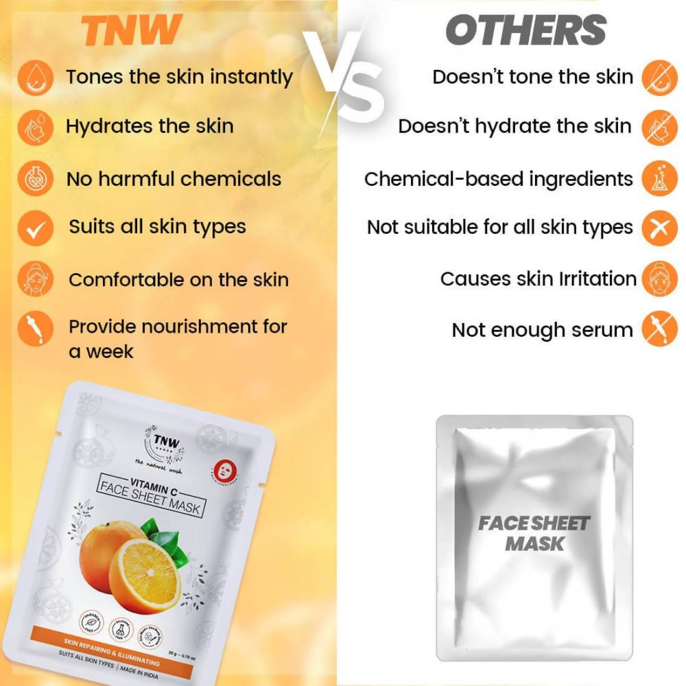 The Natural Wash Vitamin C Face Sheet Mask | Grocsy