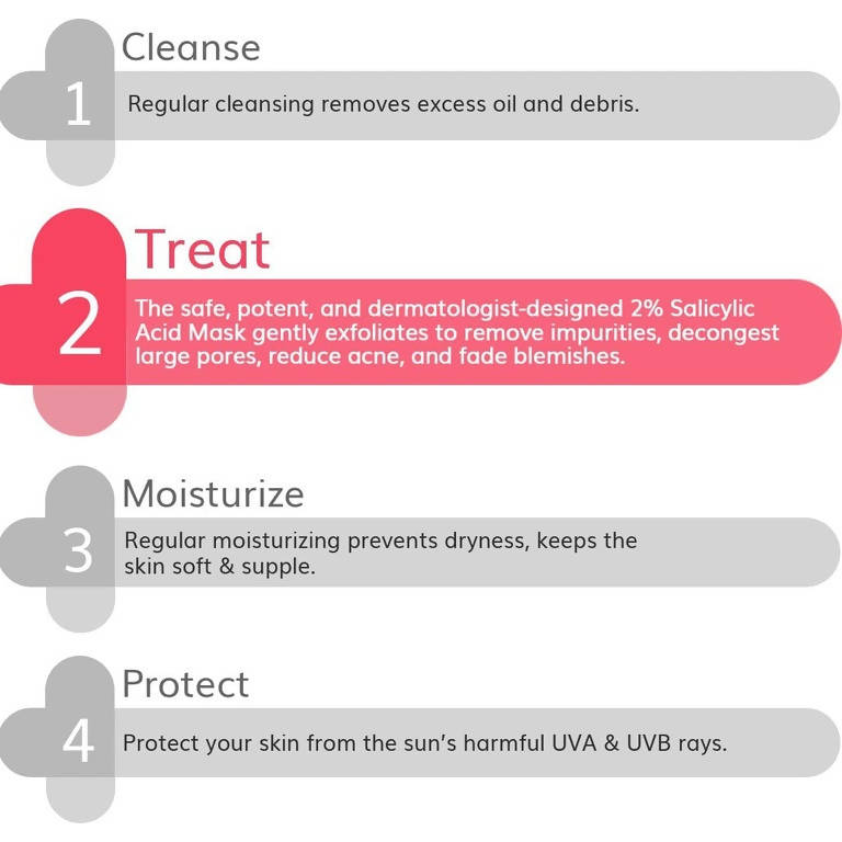 The Derma Co 2% Salicylic Acid Mask For Acne & Blemish Prone Skin | Grocsy