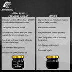 Beauty Secrets Pure Himalayan Sj Resin | Grocsy