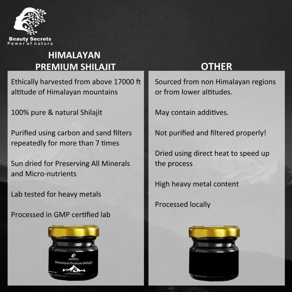 Beauty Secrets Pure Himalayan Sj Resin | Grocsy