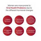 Dente91 She Toothpaste Specially Crafted For Women, Remove Plaque | Grocsy