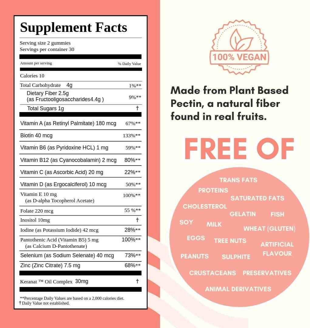 Ace Nutrimony Biotin Balanced Beauty Hair Gummies for Skin and Nails with Clinically Proven Keranat, Biotin - Strawberry | Grocsy