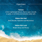 Aqualogica Hydrate+ Face Serum | Grocsy