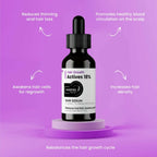 Vandyke Hair Growth Actives 18% Hair Serum | Grocsy
