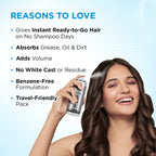 BBlunt Refresh Dry Shampoo To Revive & Volumize | Grocsy