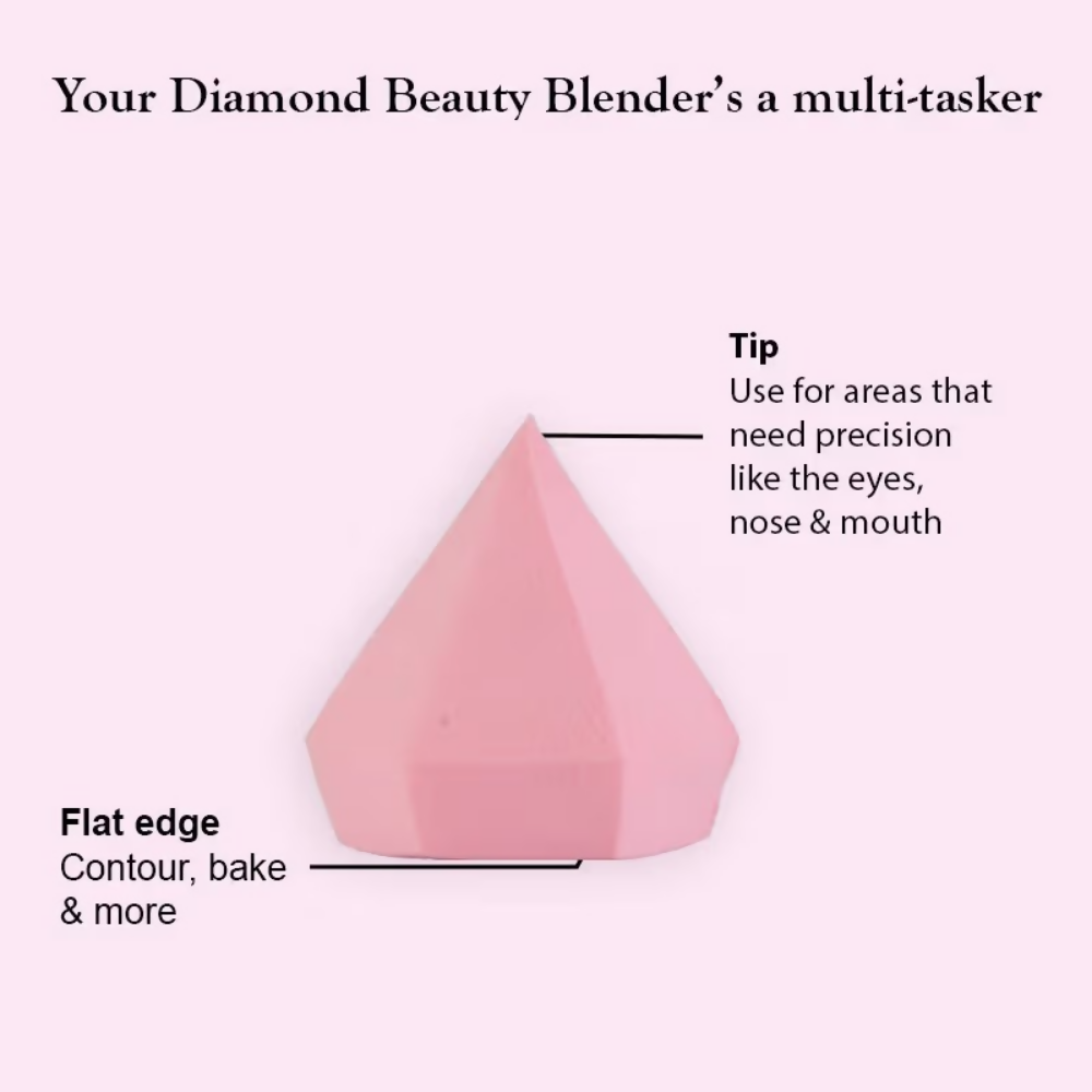 Bronson Professional Pink Diamond Beauty Blender Makeup Sponge | Grocsy