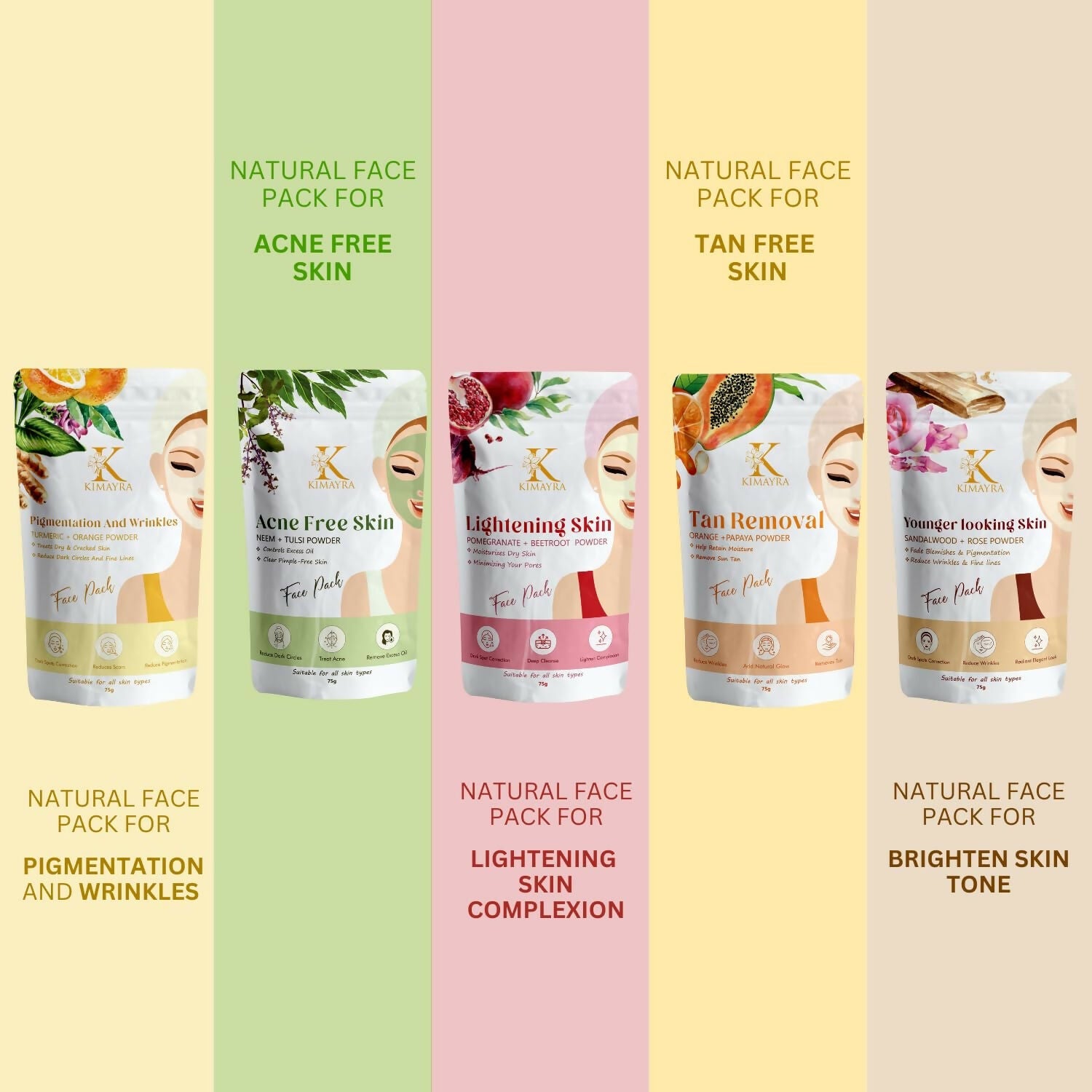 Kimayra Skin Care Combo Powder (Pomegranate + Beetroot, Neem + Tulsi, Orange + Papaya, Turmeric + Orange, Sandalwood + Saffron) | Grocsy