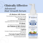 Volamena Advanced Hair Growth Serum | Grocsy