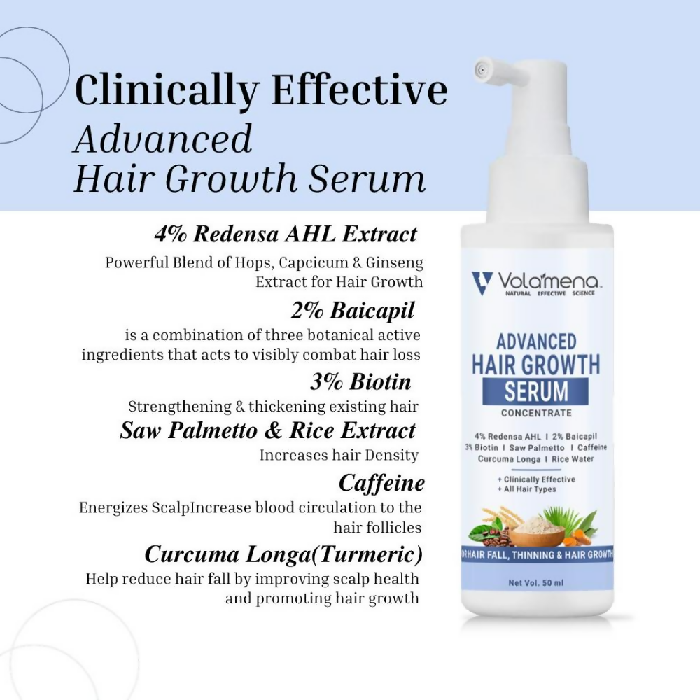 Volamena Advanced Hair Growth Serum | Grocsy