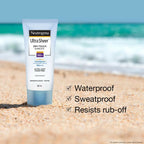 Neutrogena Ultrasheer SPF50+ PA+++ Ultra Light Face Sunscreen For Dry & Oily Skin Home+Travel Combo | Grocsy