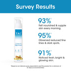 TAC - The Ayurveda Co. 10% Night Cream for Glowing Skin, Whitening And Brightening Skin | Grocsy