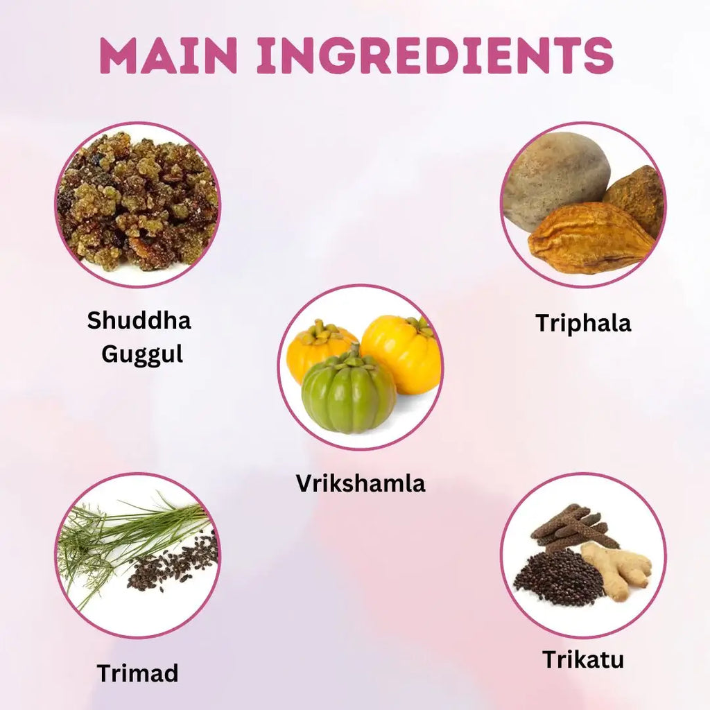Herbal Hills Ayurveda Trimohills Tablets | Grocsy