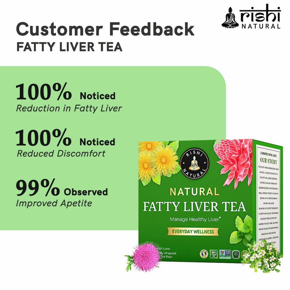 Rishi Natural Fatty Liver Detox Tea | Grocsy