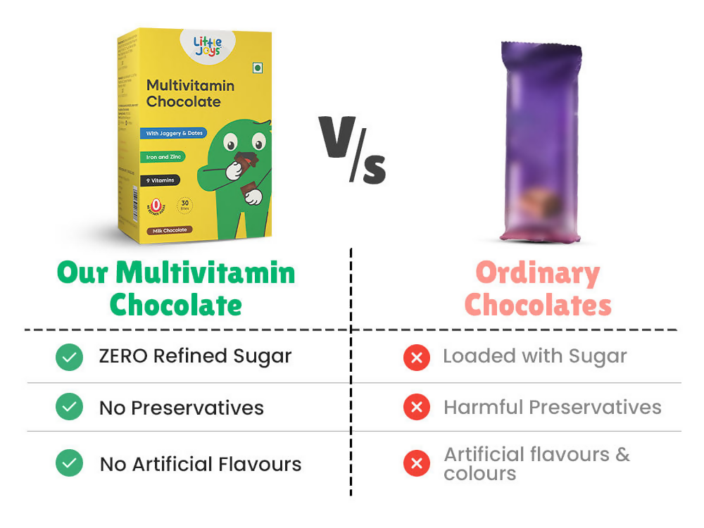Little Joys Naturally Sweetened with Jaggery Chocolates with Multivitamin | Grocsy