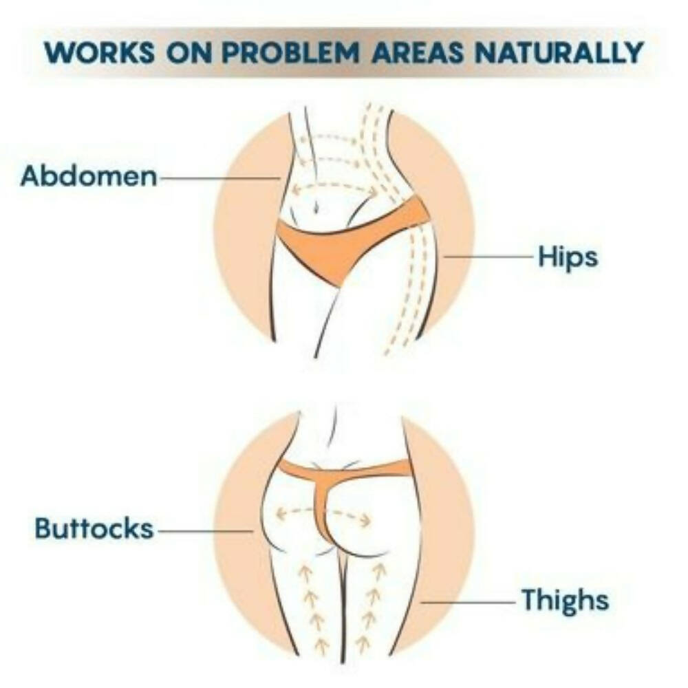 The Moms Co Natural Anti-Cellulite Toning Body Oil | Grocsy