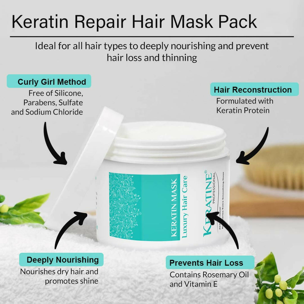 Keratine Professional Super Soft Deep Conditioning Mask | Grocsy