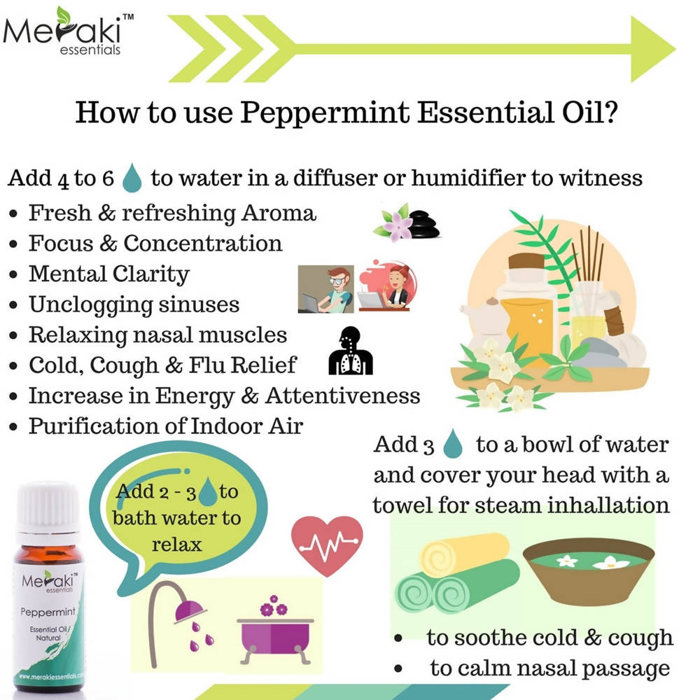 Meraki Essentials Peppermint Essential Oil | Grocsy