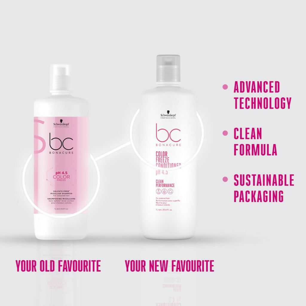 Schwarzkopf Professional Bonacure Color Freeze Conditioner | Grocsy