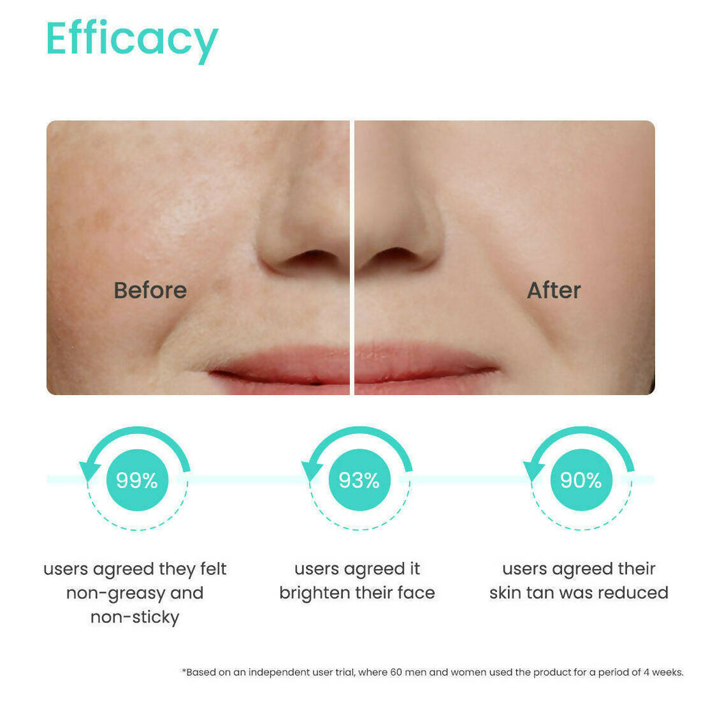 Earth Rhythm Aqua Surge Clear Sunstick SPF 60 | Grocsy